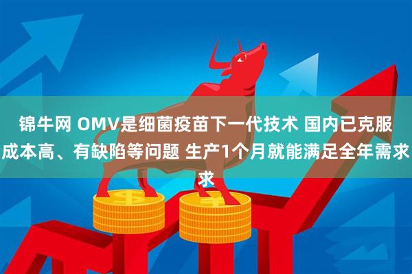 锦牛网 OMV是细菌疫苗下一代技术 国内已克服成本高、有缺陷等问题 生产1个月就能满足全年需求